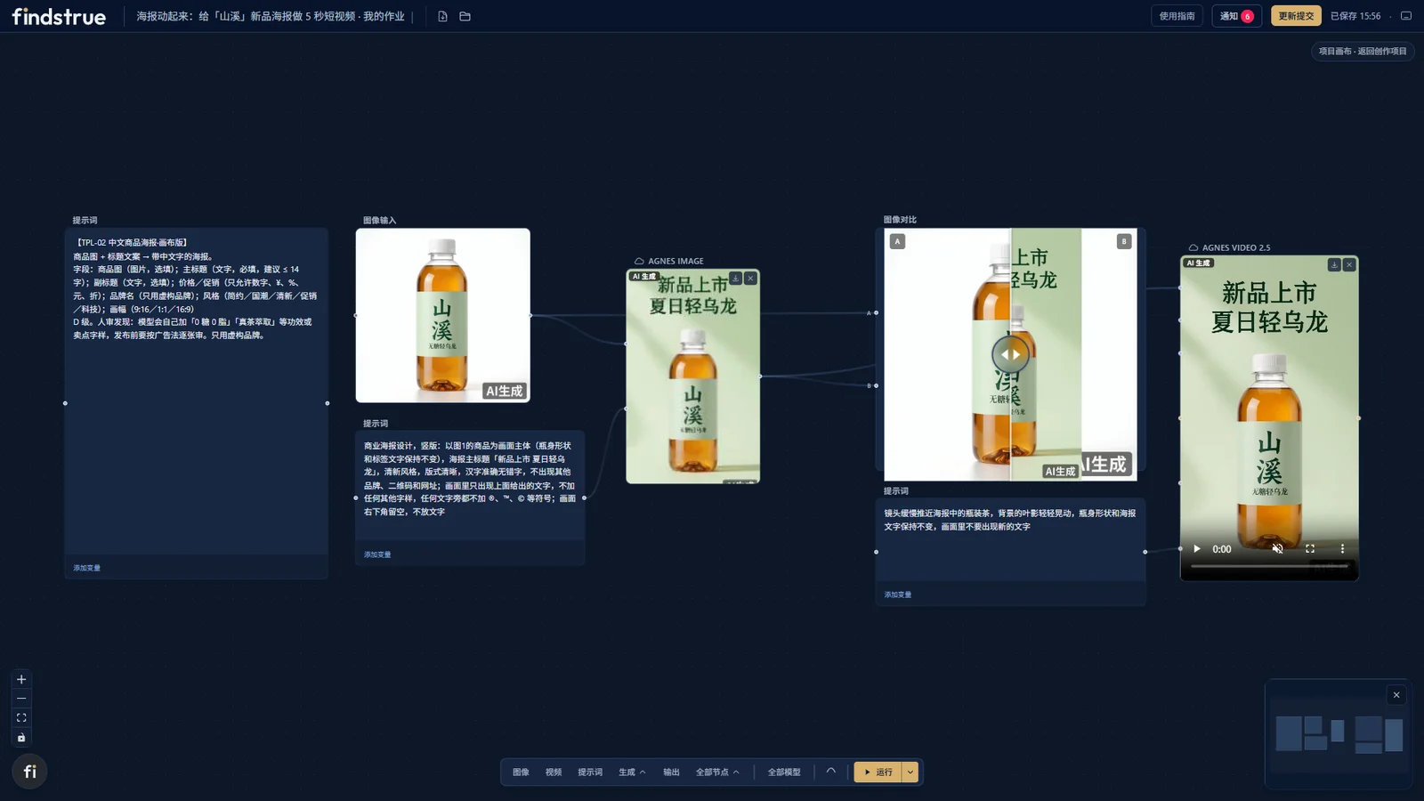FINDSTRUE student canvas: prompt, reference image, image generation, A/B comparison and image-to-video nodes connected into one workflow